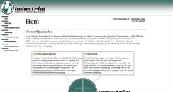 Desktop Screenshot of htindustrial.se